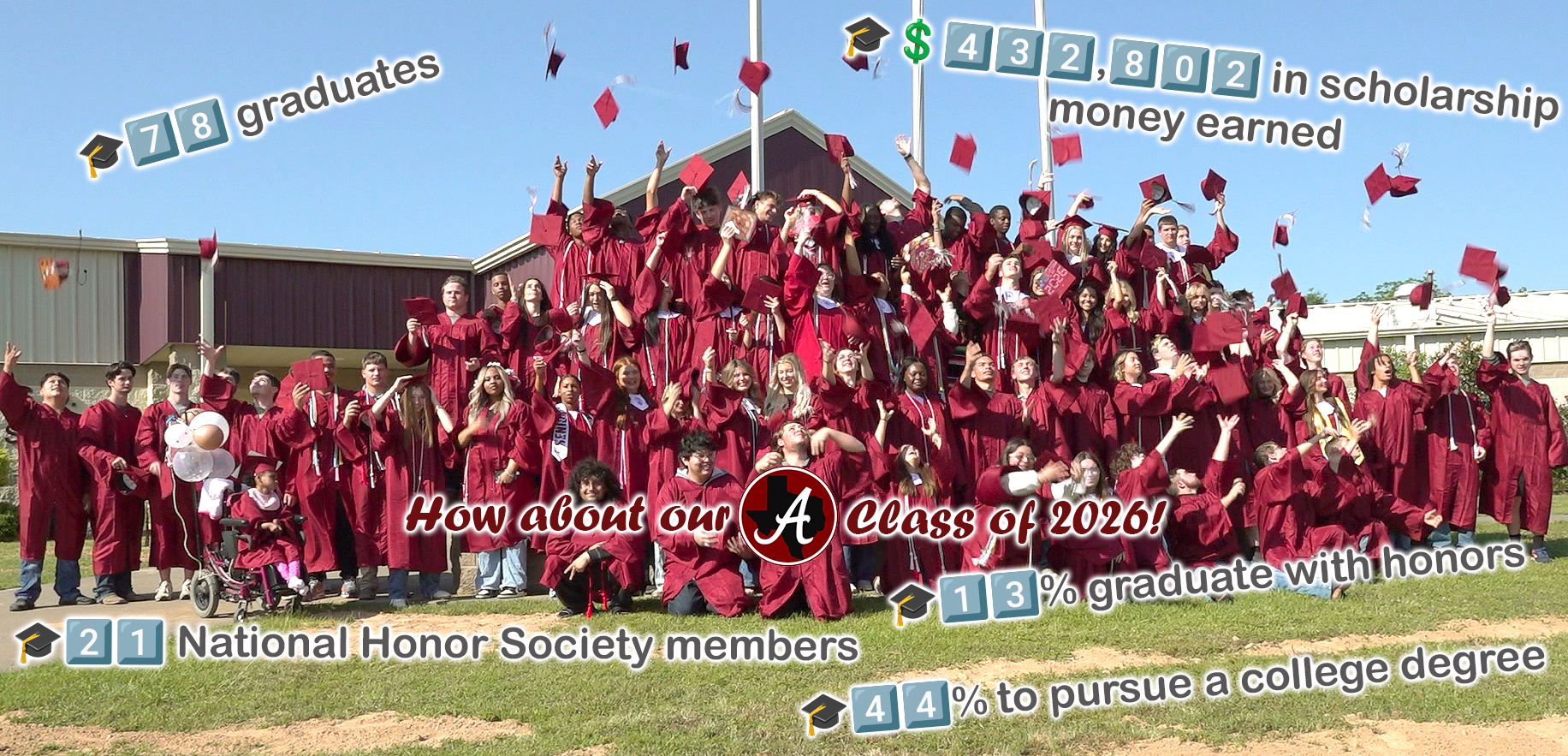 Arp High School class of 2026