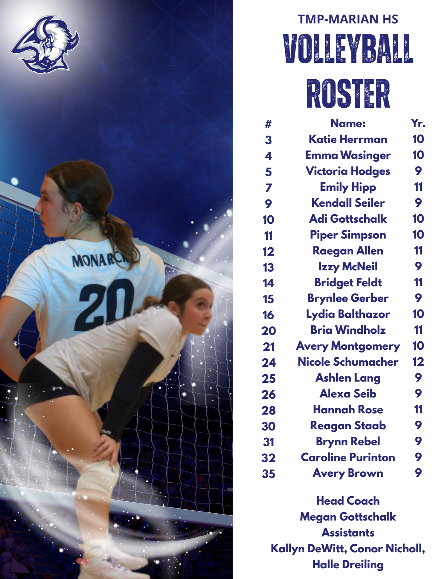 2025 Volleyball Roster