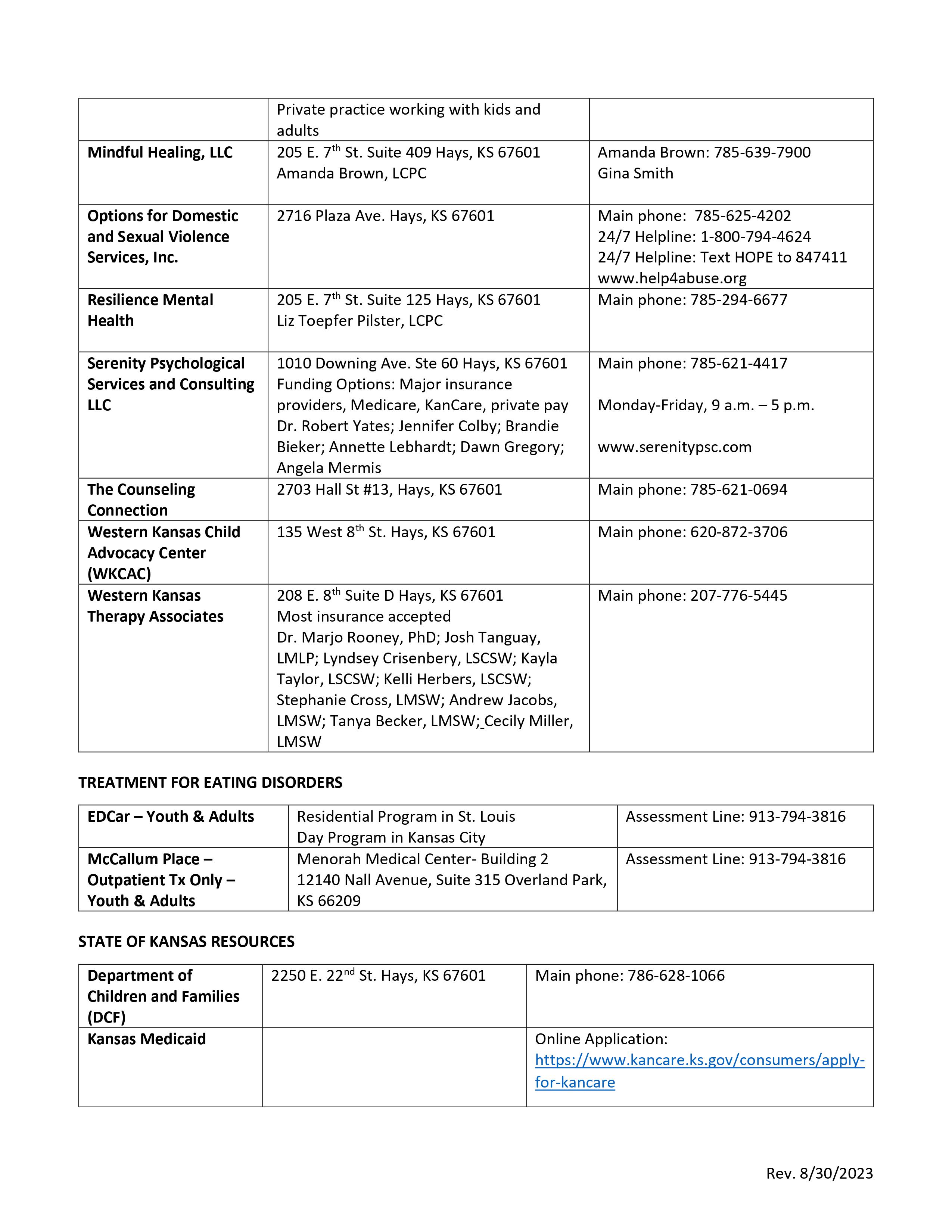hays area mental health resources part 2