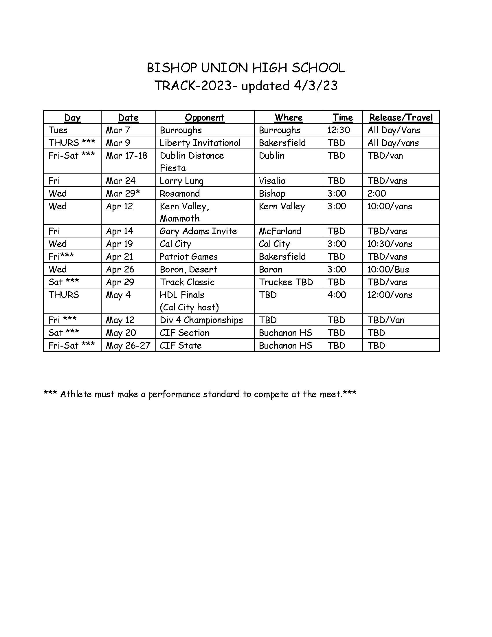 Track