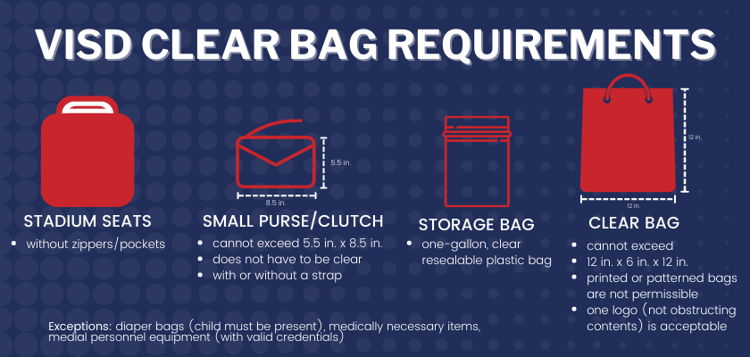Clear Bag Guidelines Diagram