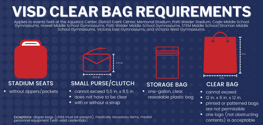 Clear Bag Guidelines Diagram