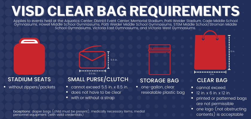 Richland School District Two - Clear Bag Procedure