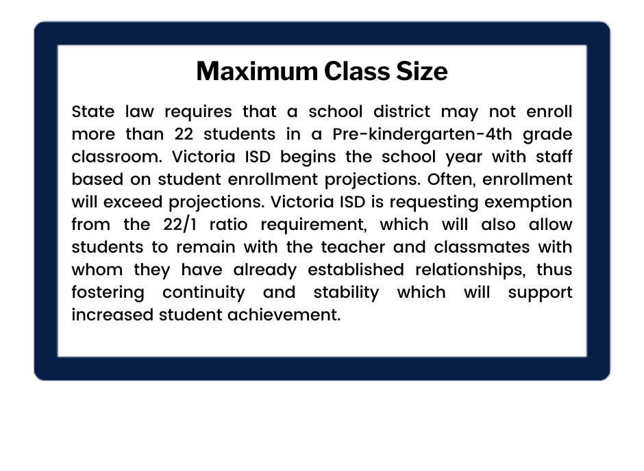 Maximum Class Size