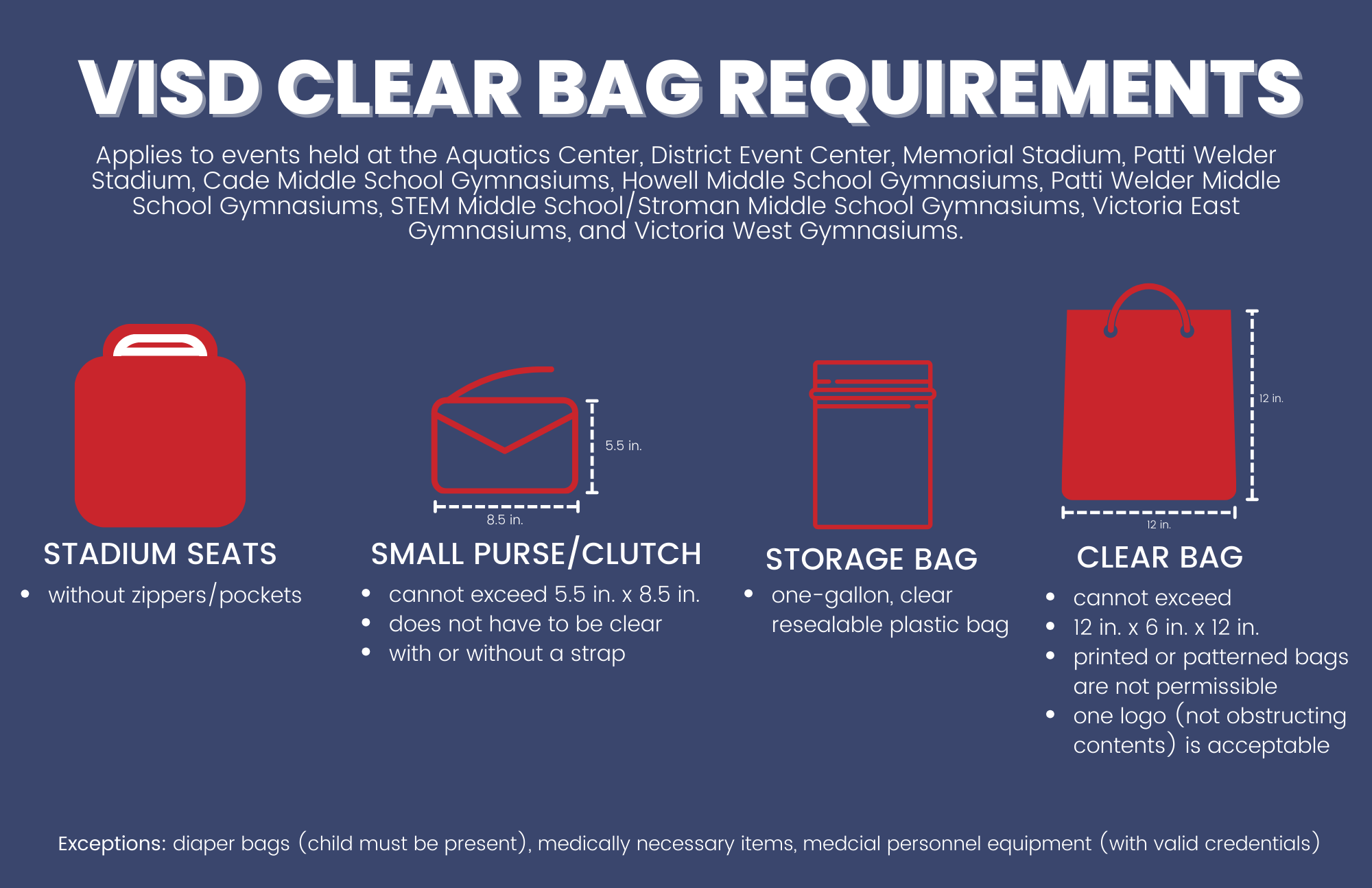 Clear Bag Guidelines Diagram