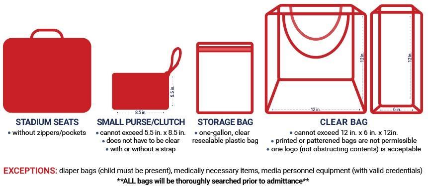 Clear Bag Guidelines Diagram