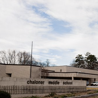 cms