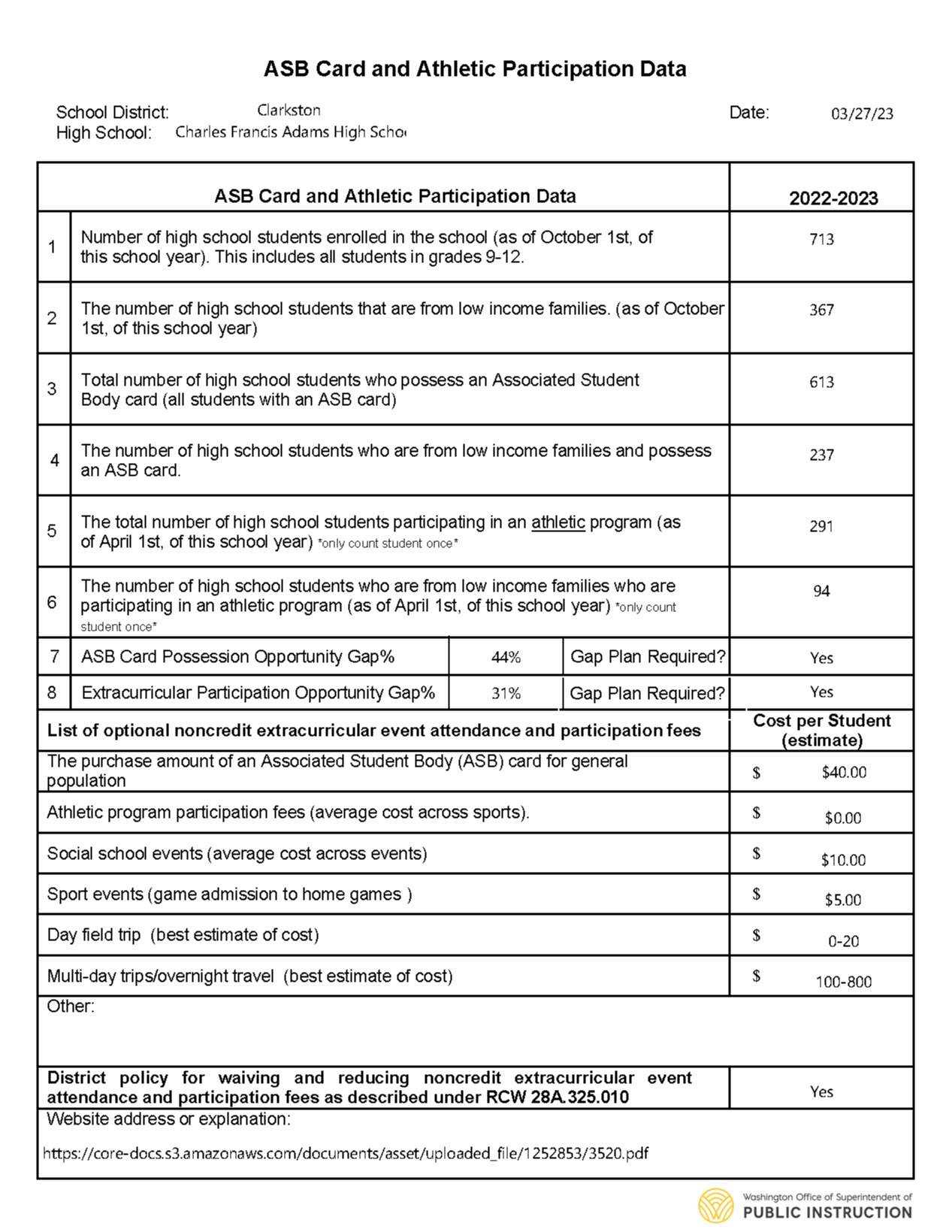 ASB Card and Athletic Data Report | Clarkston High