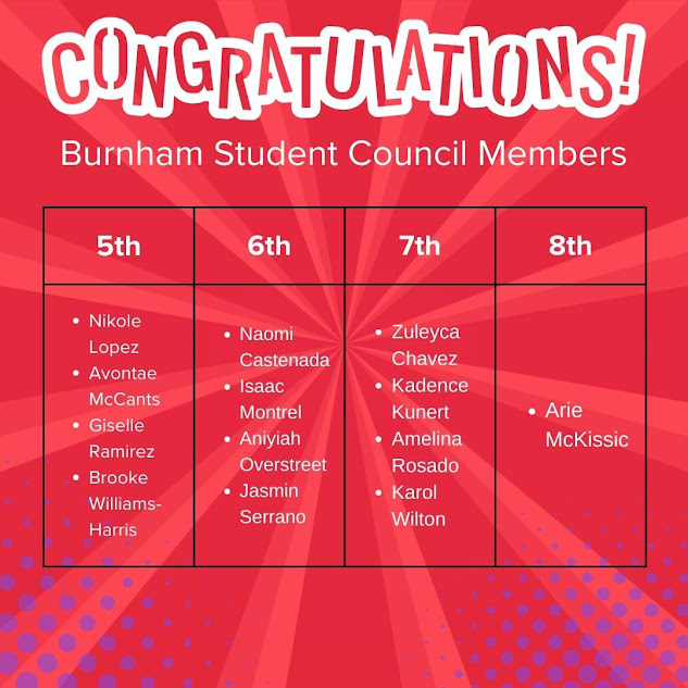 Congratulations student council members