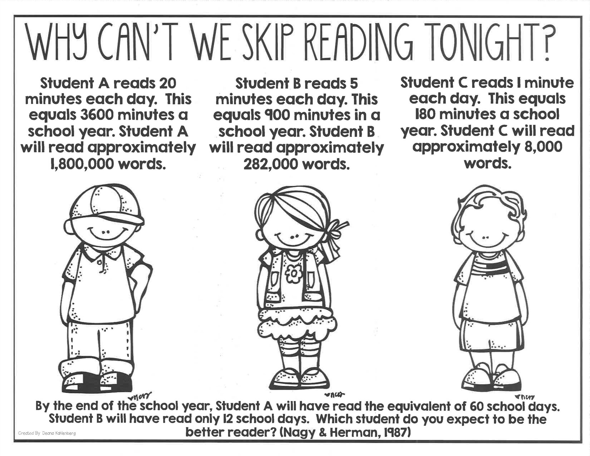 Can We Skip Reading? Wiley Ford Primary School