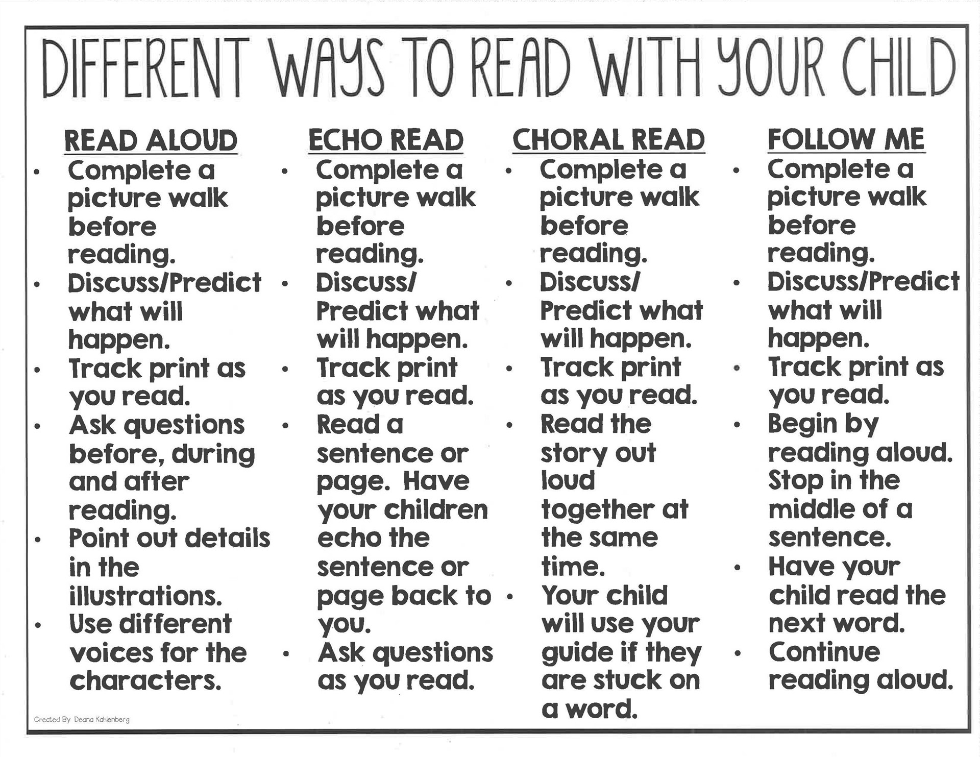 Reading/Word Games Wiley Ford Primary School
