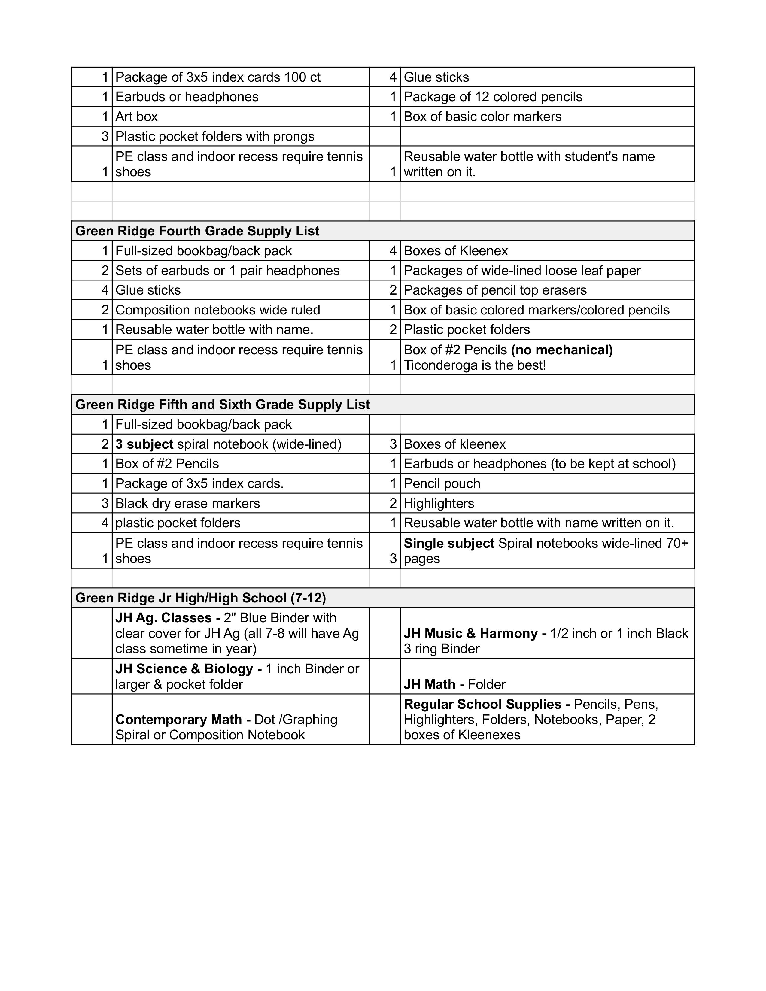 Supply List Supply list