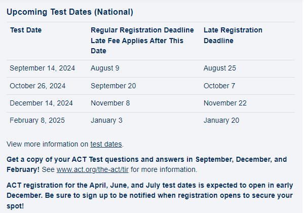 ACT Dates