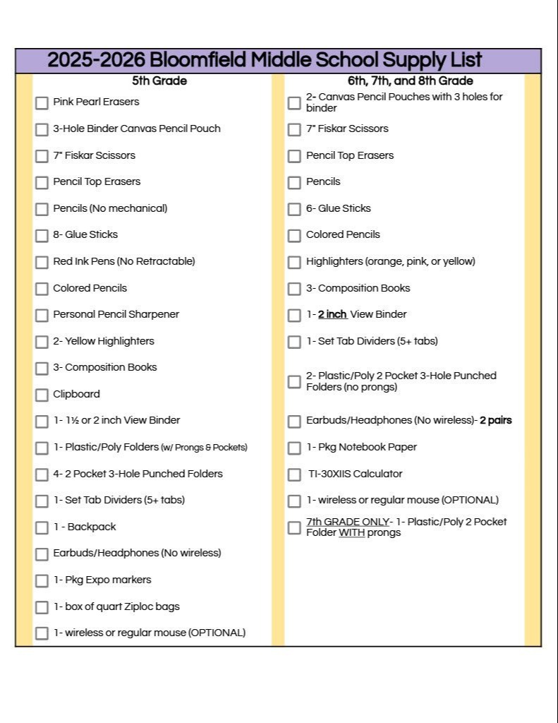 BMS Supply List