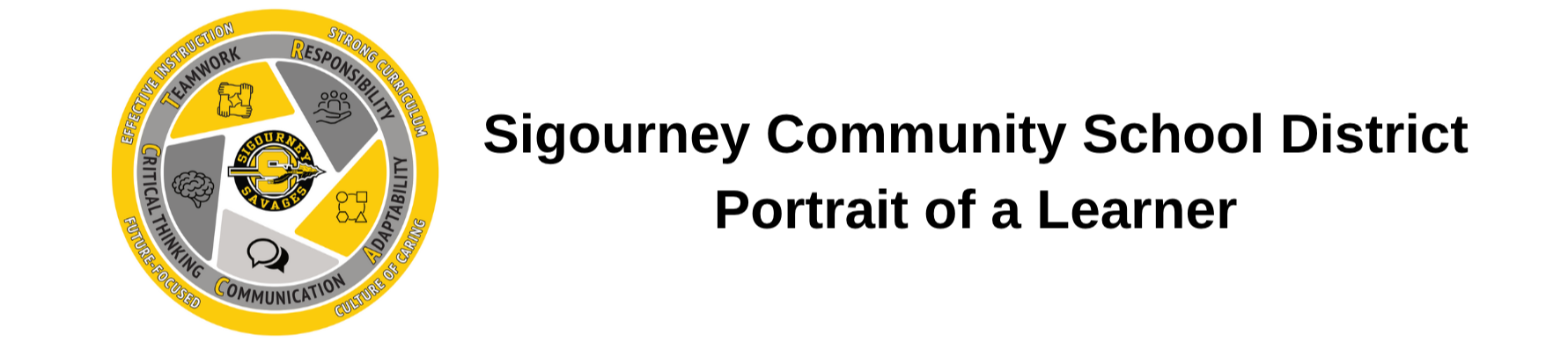 Sigourney Community School District Portrait of a Learner