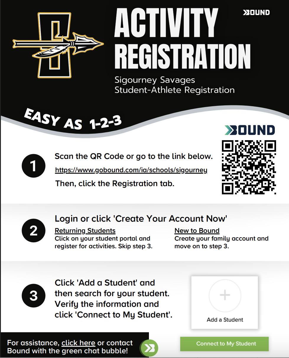 Bound Acitivity Registration