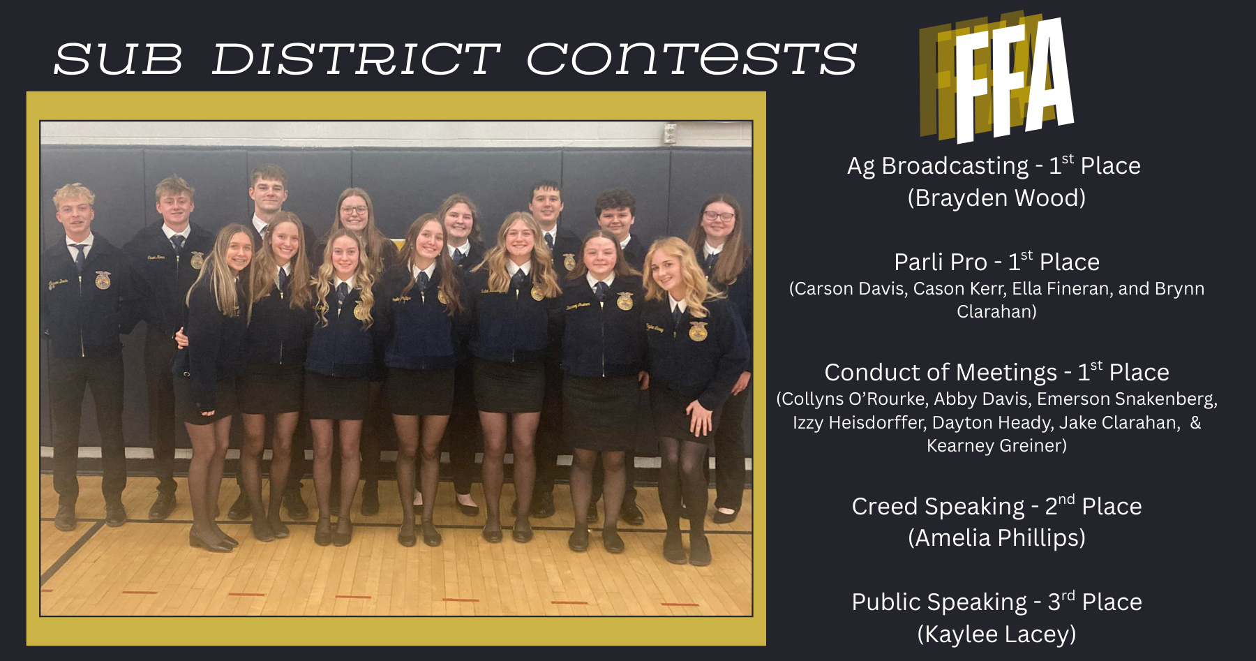 FFA Contests 2026