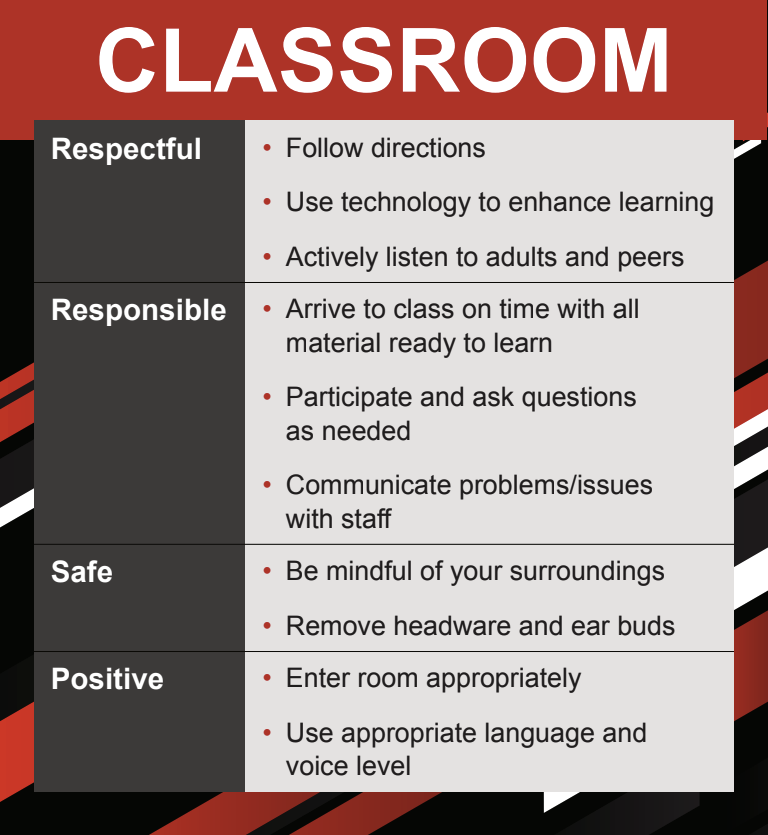 classroom poster