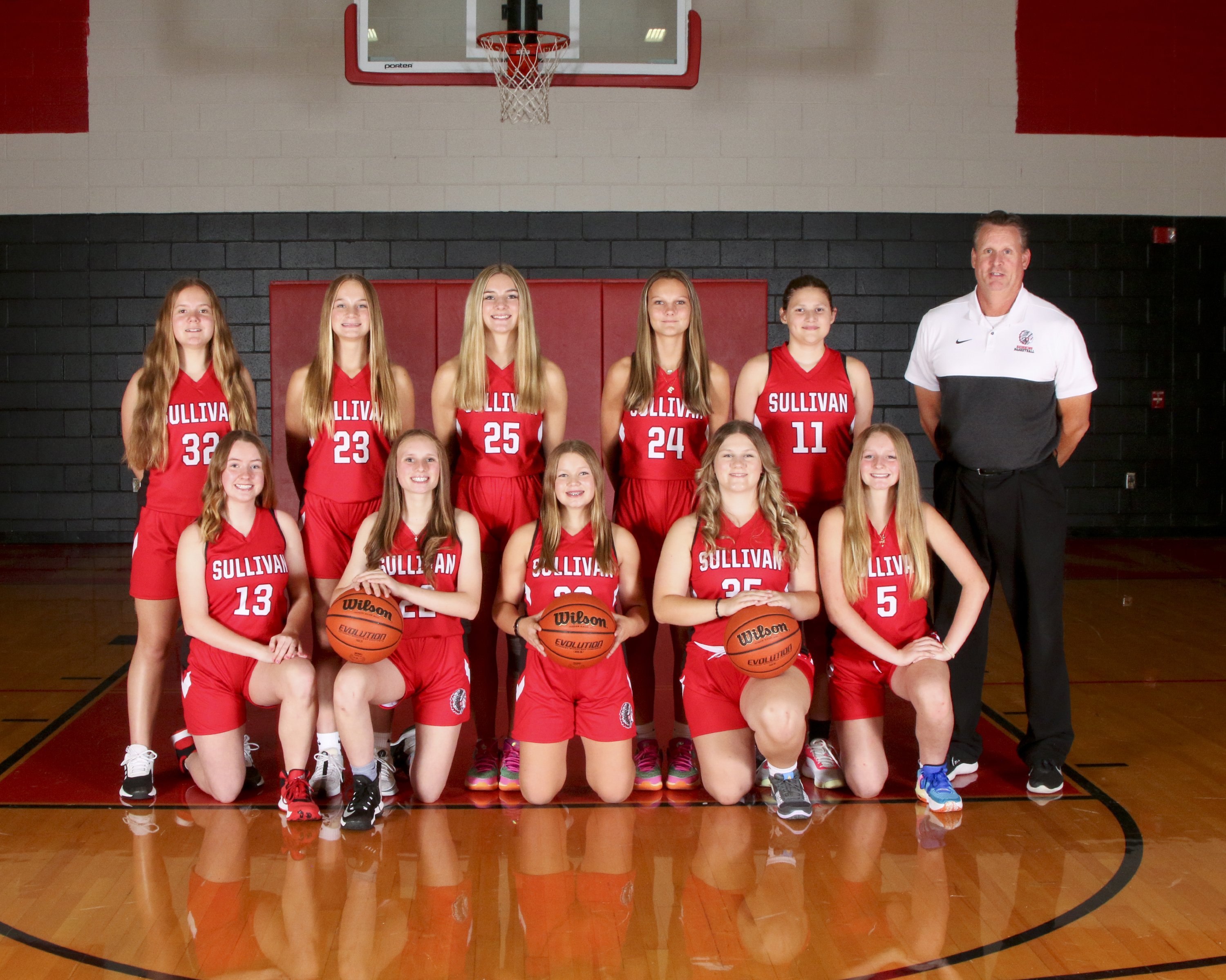 8th Grade Girls Basketball