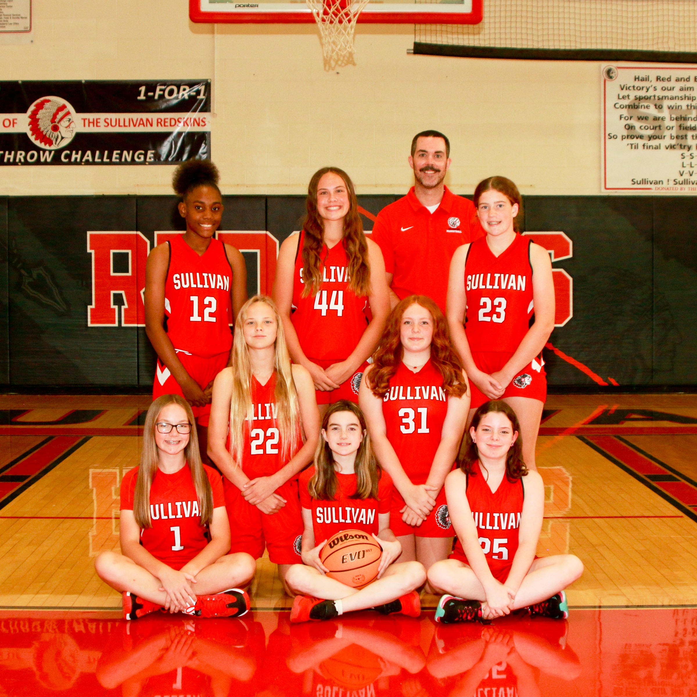 7th Grade Girls Basketball