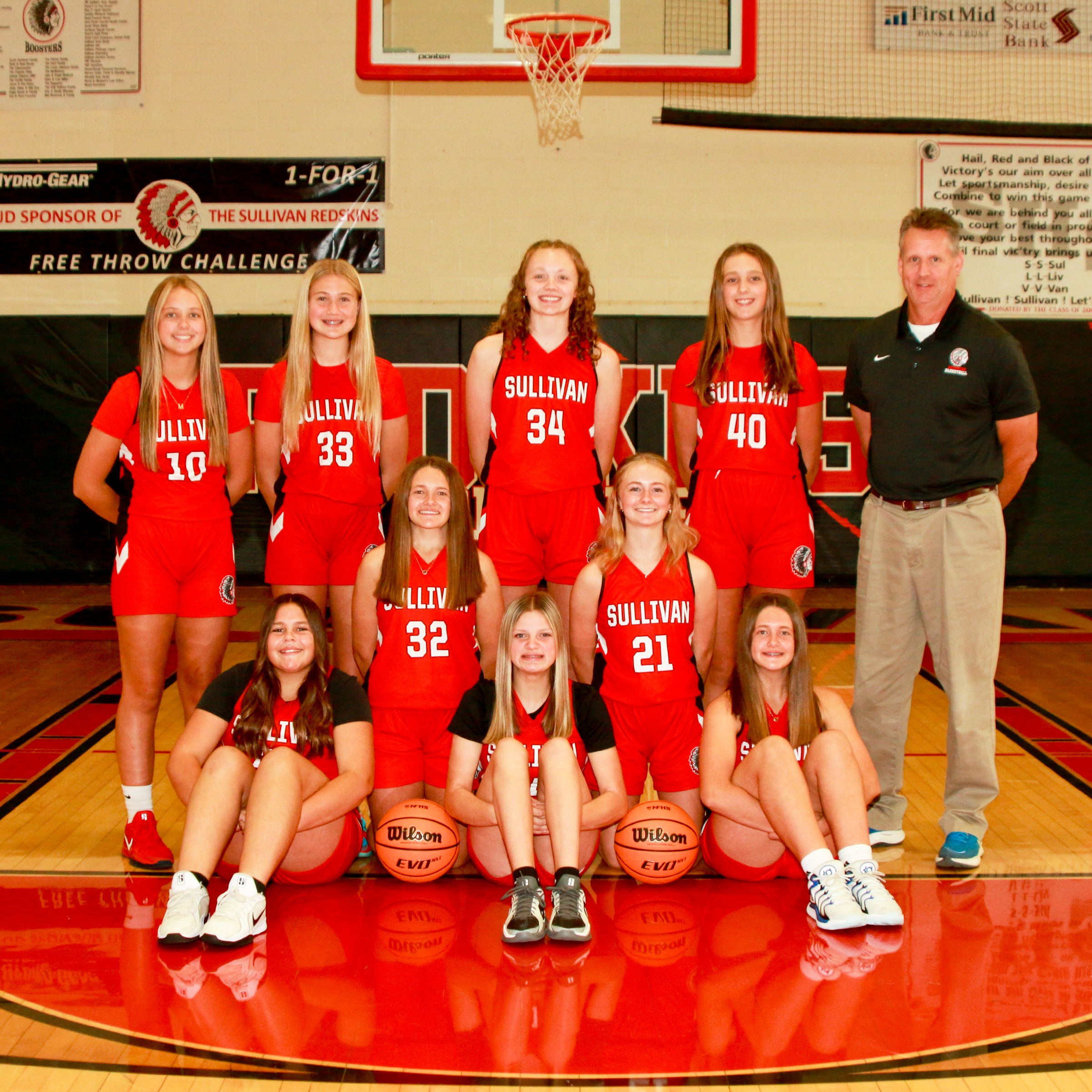 8th Grade Girls Basketball