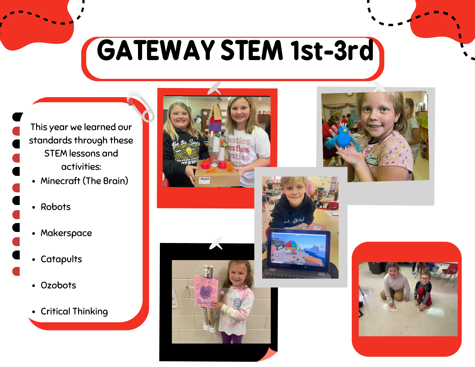 GATEWAY STEM 1st-3rd. This year we learned our standards through these STEM lessons and activies: minecraft (the brain), robots, makerspace, catapults, ozobts, critical thinking. students learning