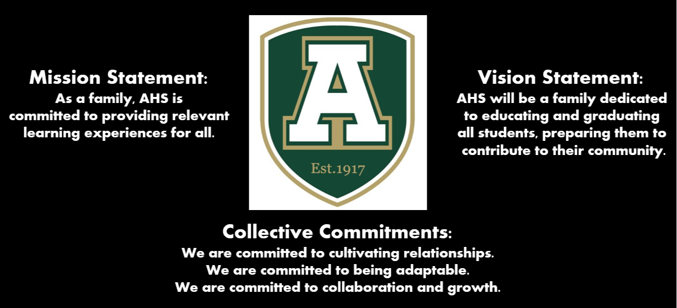 AHS Mission and Vision