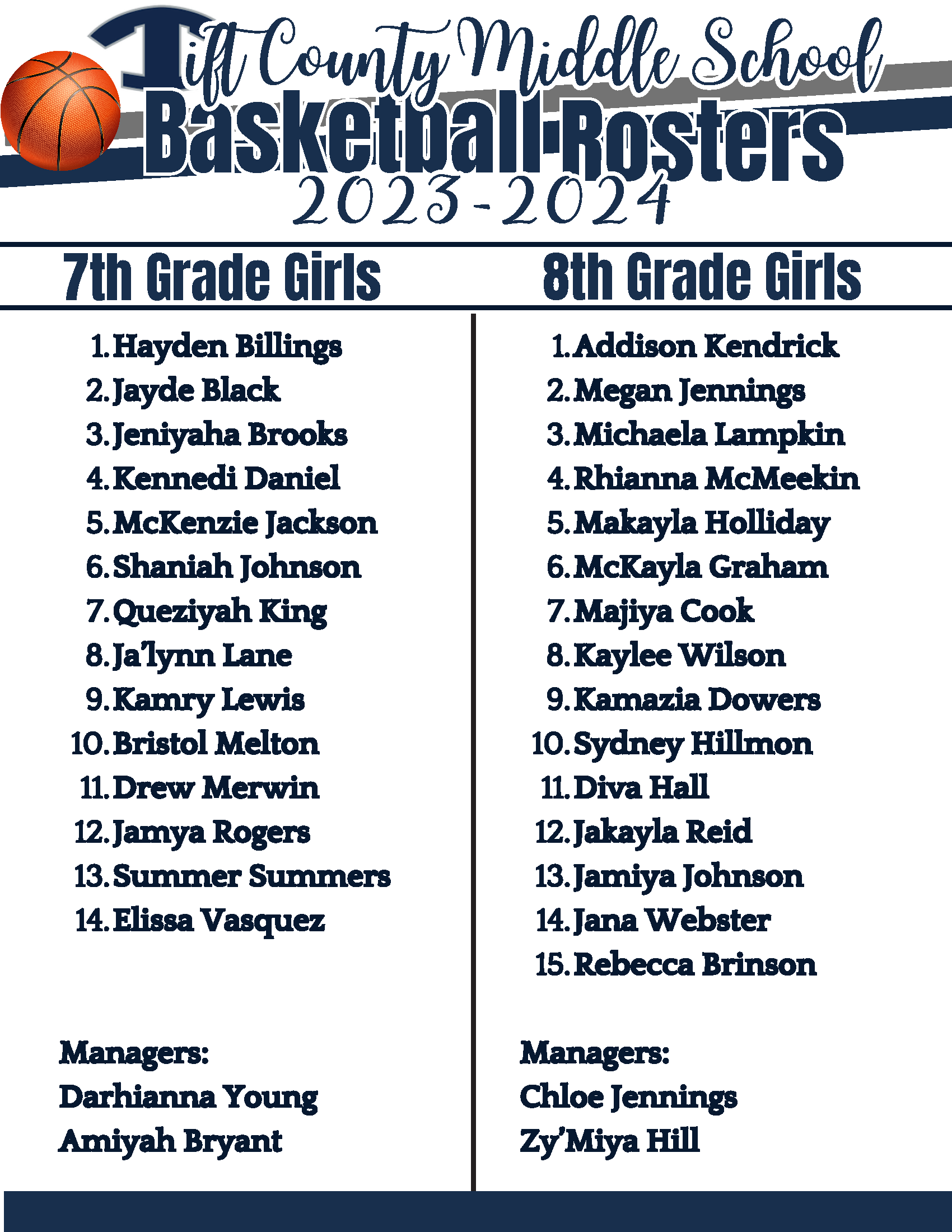 MS Girls Basketball Roster
