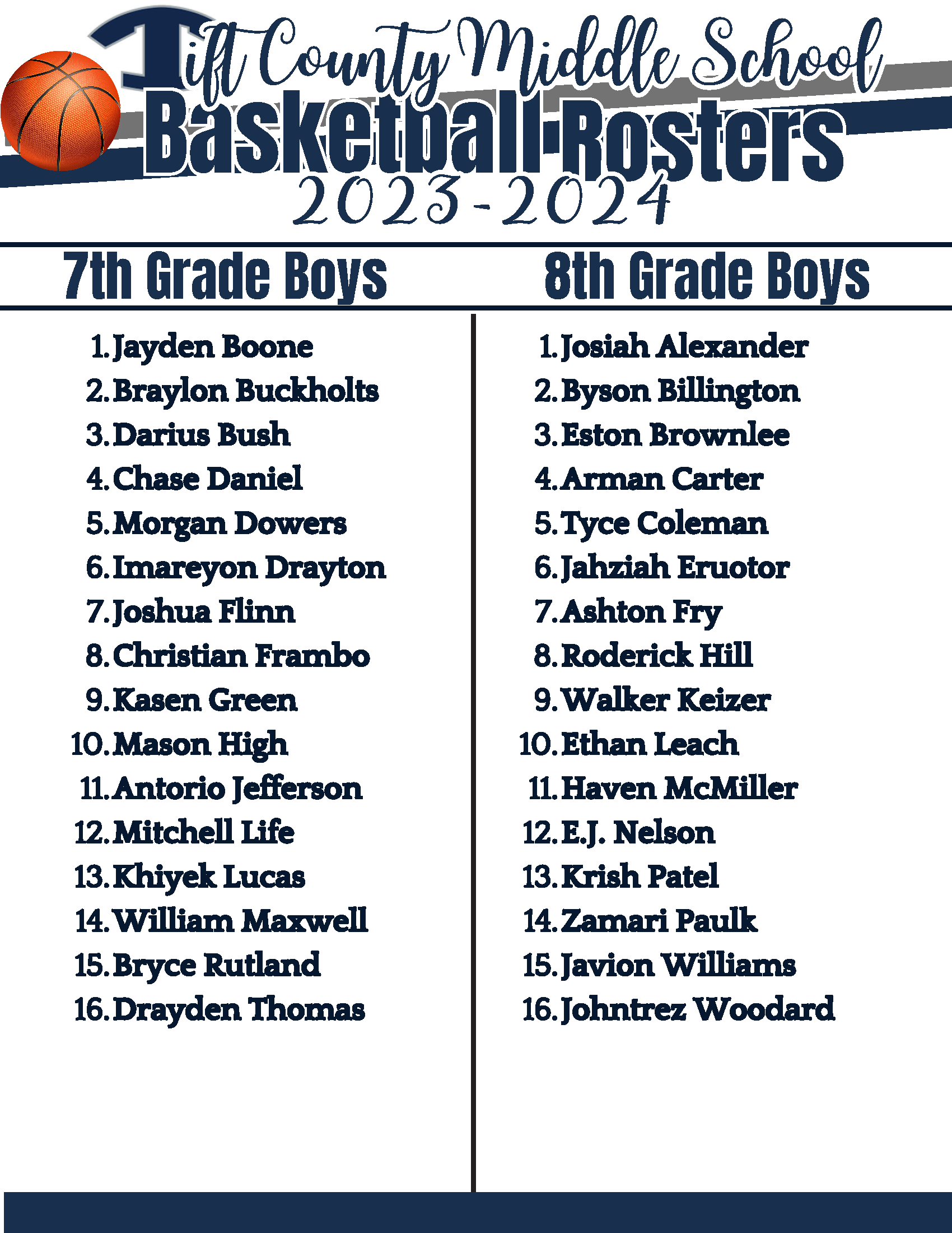 MS Boys Basketball Roster