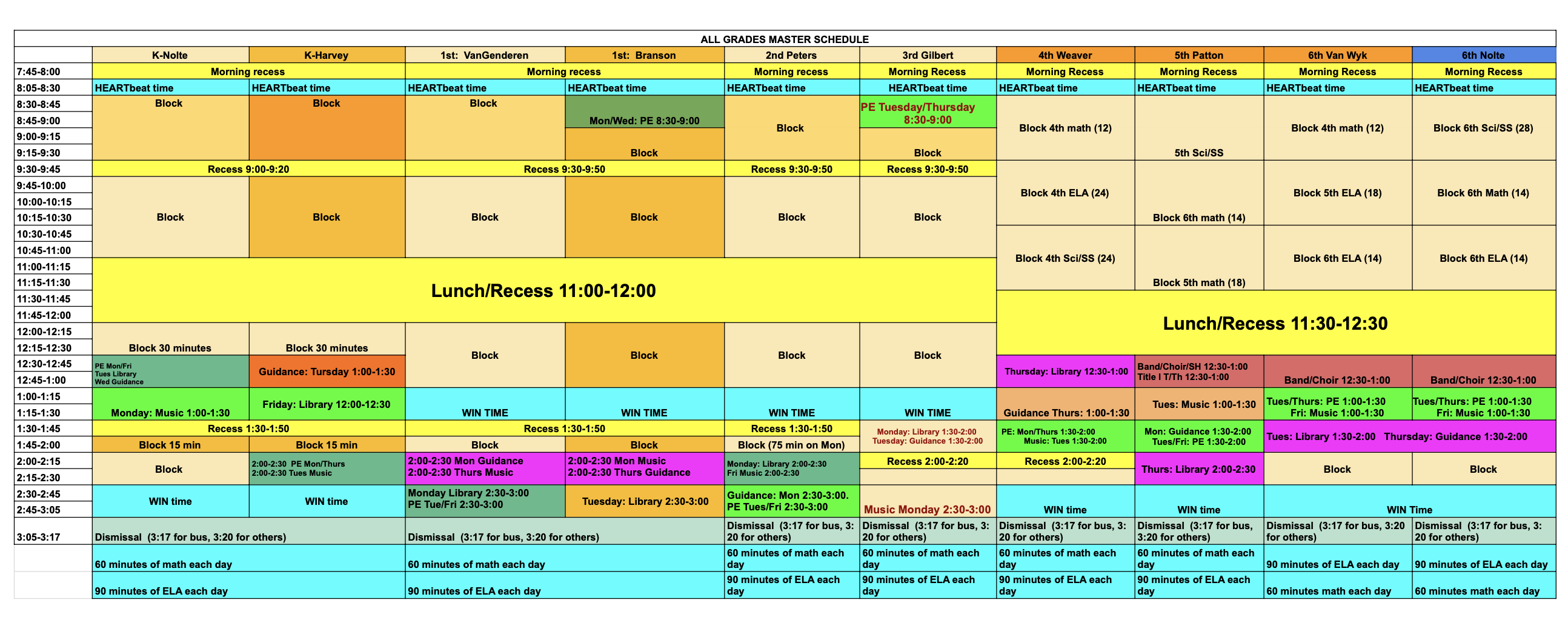 Elementary Schedule