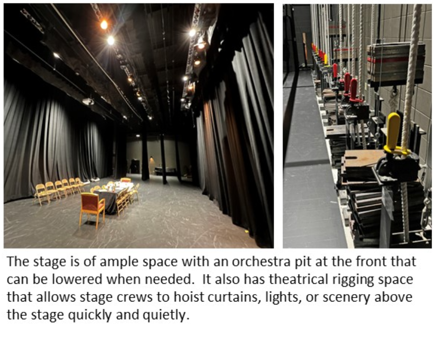 Pictures and description of backstage