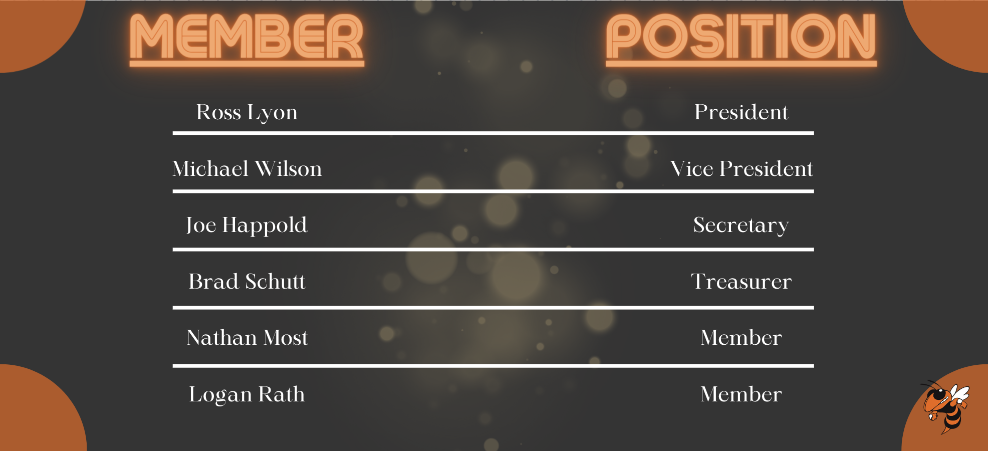 Board Members Giltner Public Schools