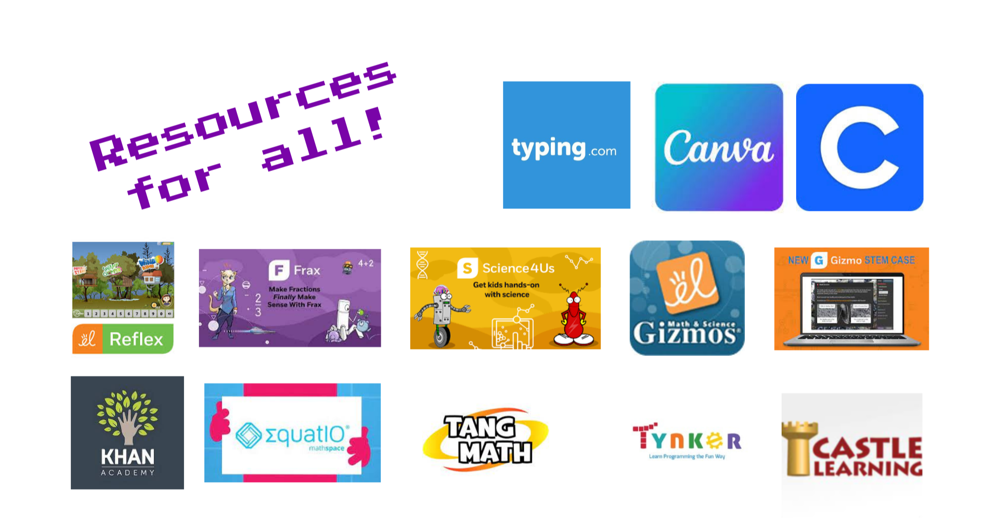 Resources students can use