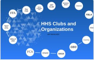 HHS Clubs & Organizations