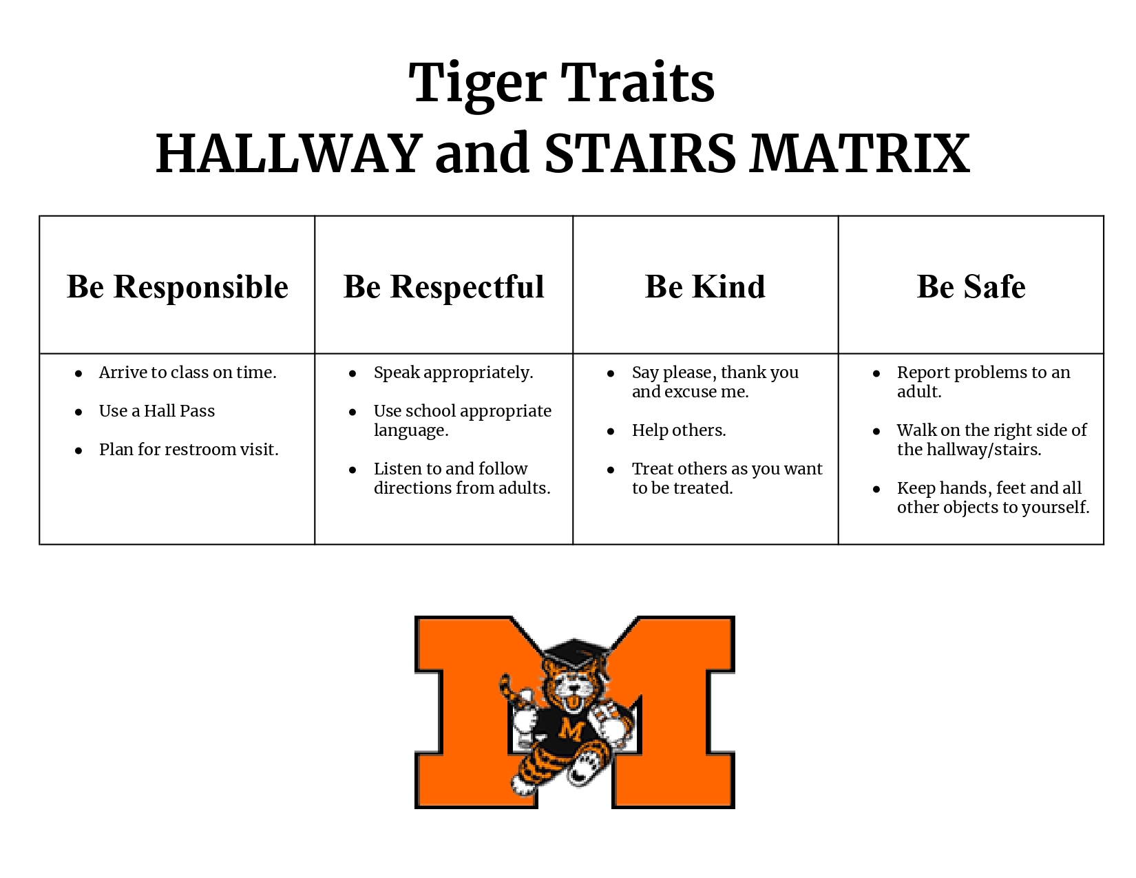 Hallway Matrix