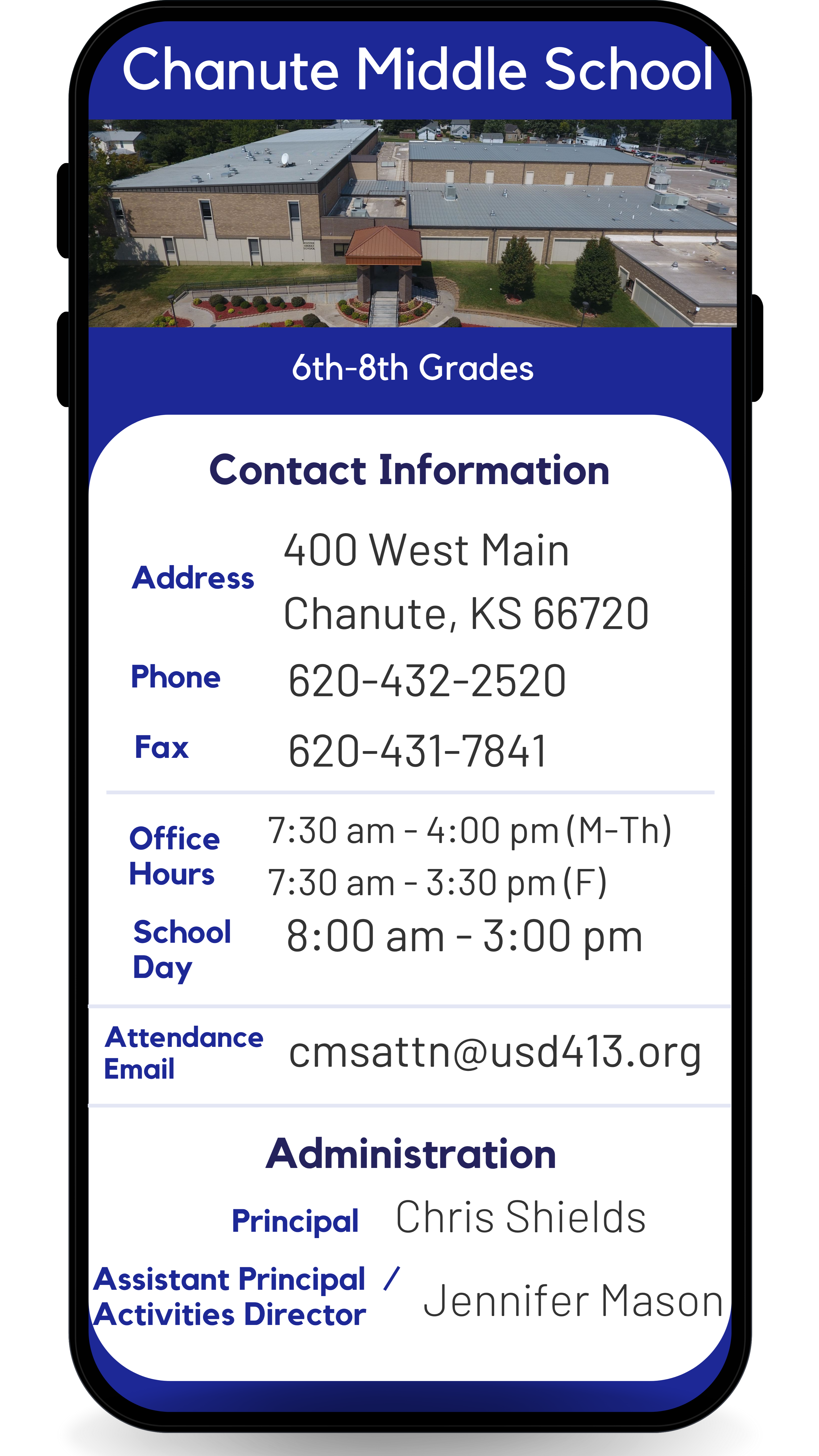 CMS