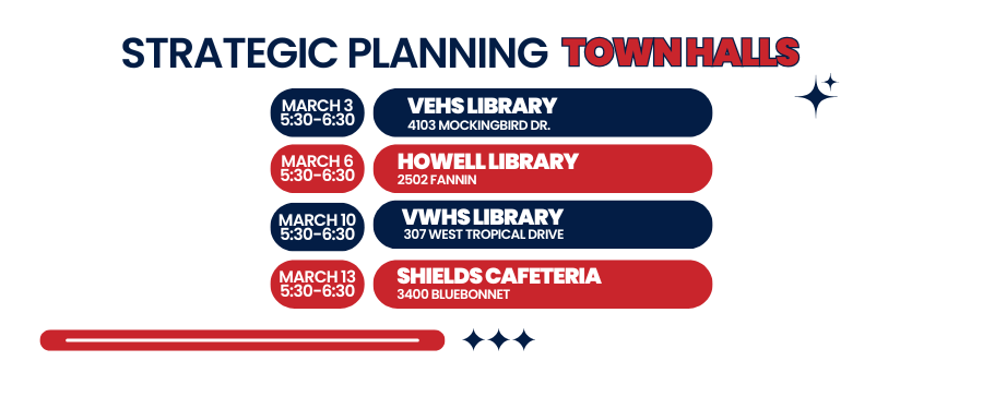 Strategic Planning Town Halls