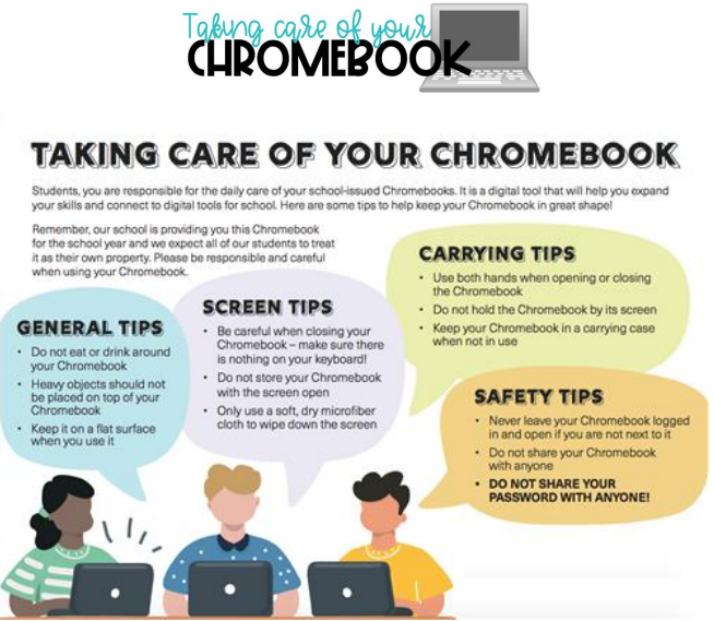 Chromebook Care