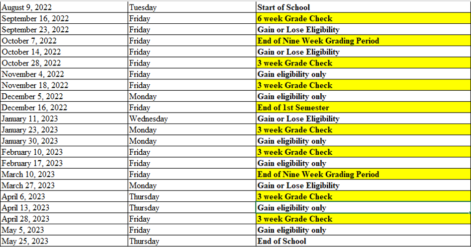 grades-tutorials-victoria-west-high-school