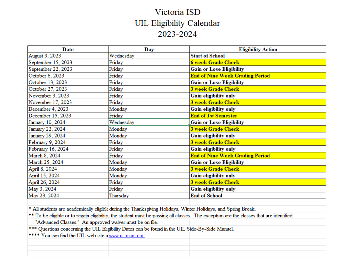 UIL Eligibility Dates