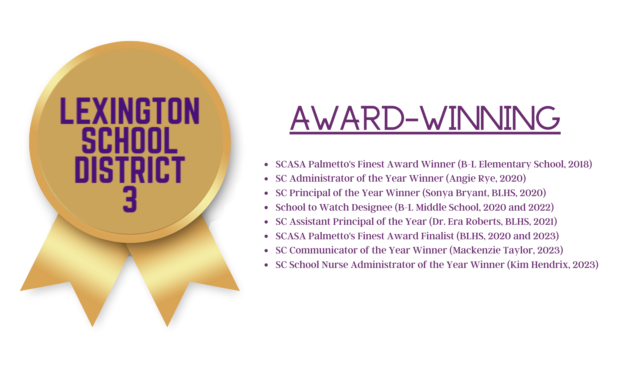 SCASA Palmetto's Finest Award Winner (B-L Elementary School, 2018) SC Administrator of the Year Winner (Angie Rye, 2020) SC Principal of the Year Winner (Sonya Bryant, BLHS, 2020) School to Watch Designee (B-L Middle School, 2020 and 2022) SC Assistant Principal of the Year (Dr. Era Roberts, BLHS, 2021) SCASA Palmetto's Finest Award Finalist (BLHS, 2020 and 2023) SC Communicator of the Year Winner (Mackenzie Taylor, 2023) SC School Nurse Administrator of the Year Winner (Kim Hendrix, 2023)