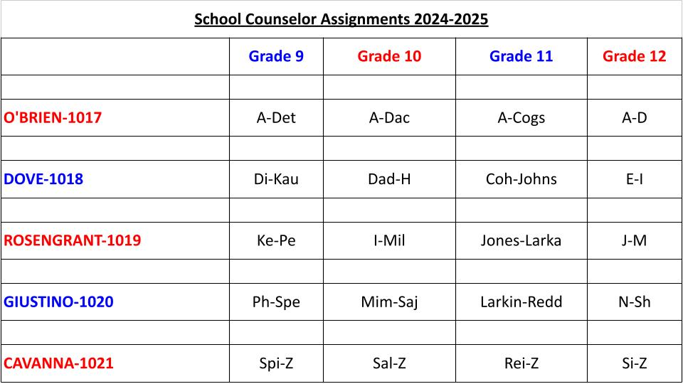 school counselor assignments