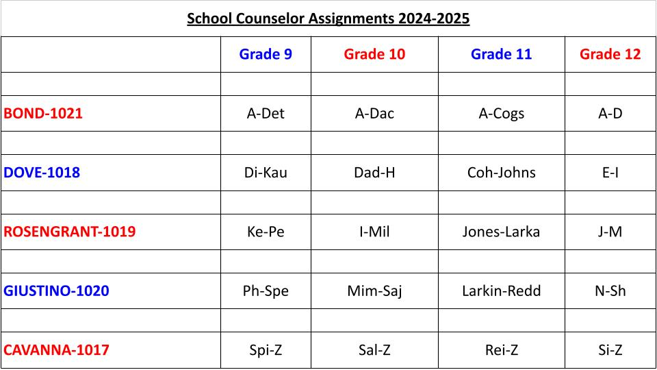 school counselor assignments