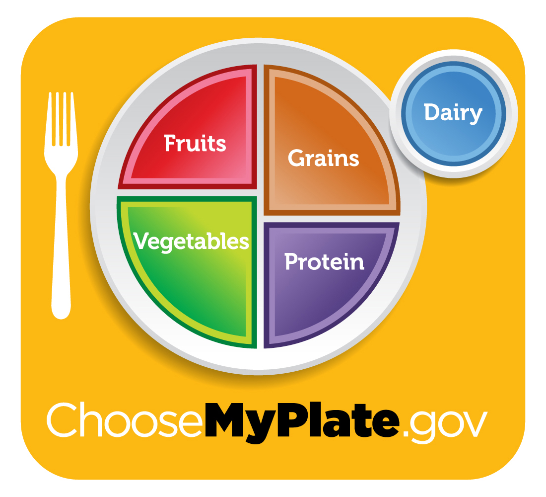 Build a great tray, choosemyplate.gov logo