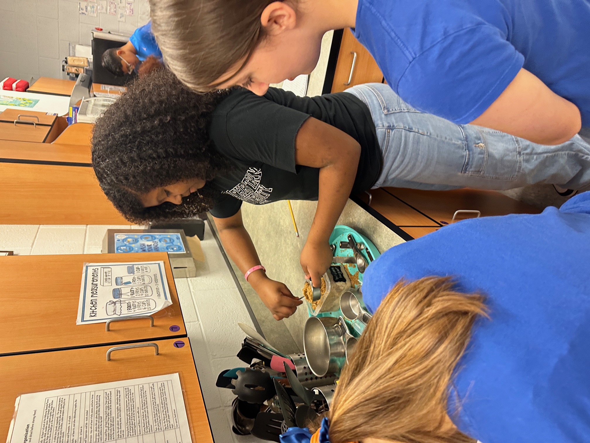 Measurement Rotations