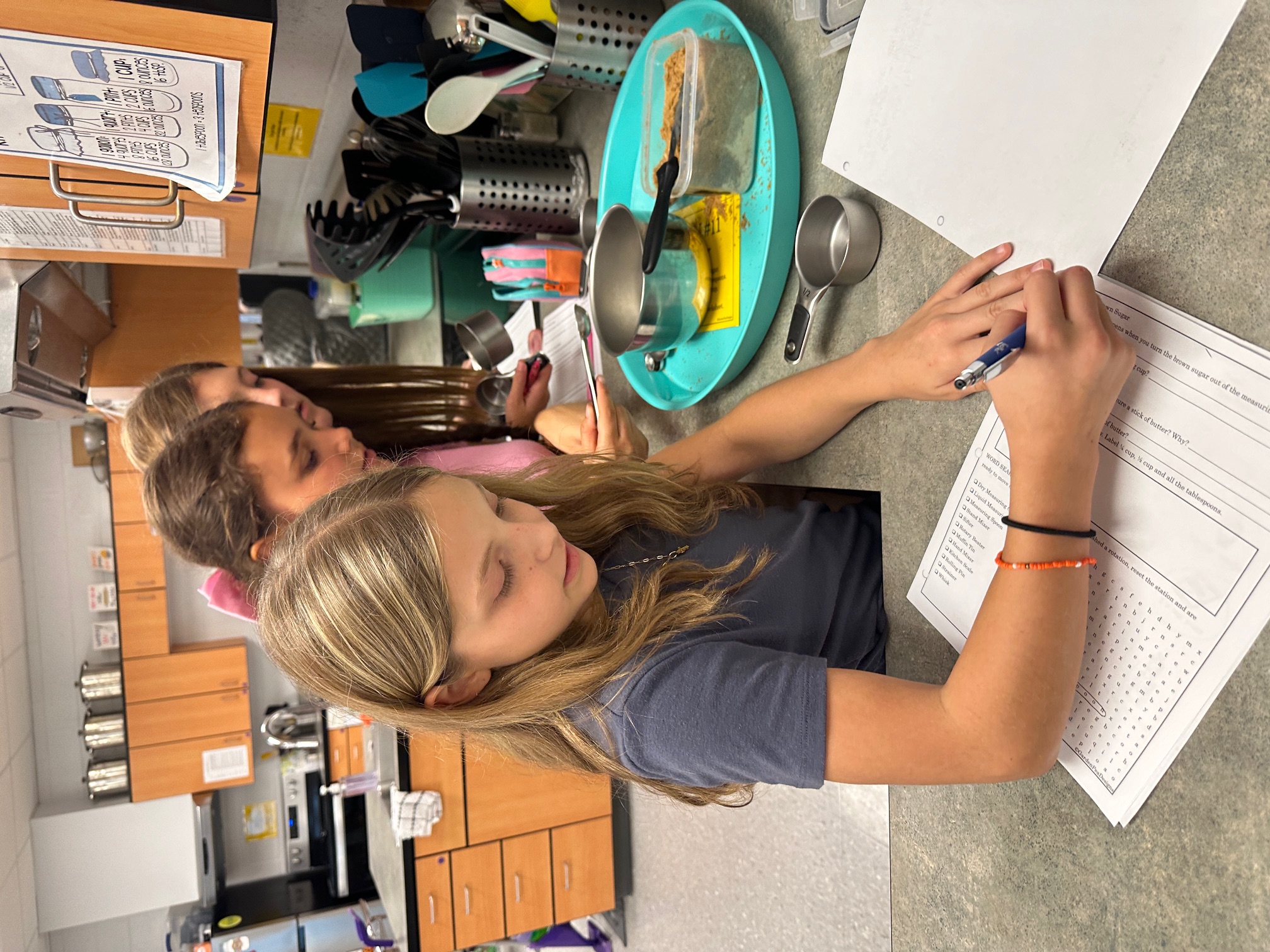 Measurement Rotations