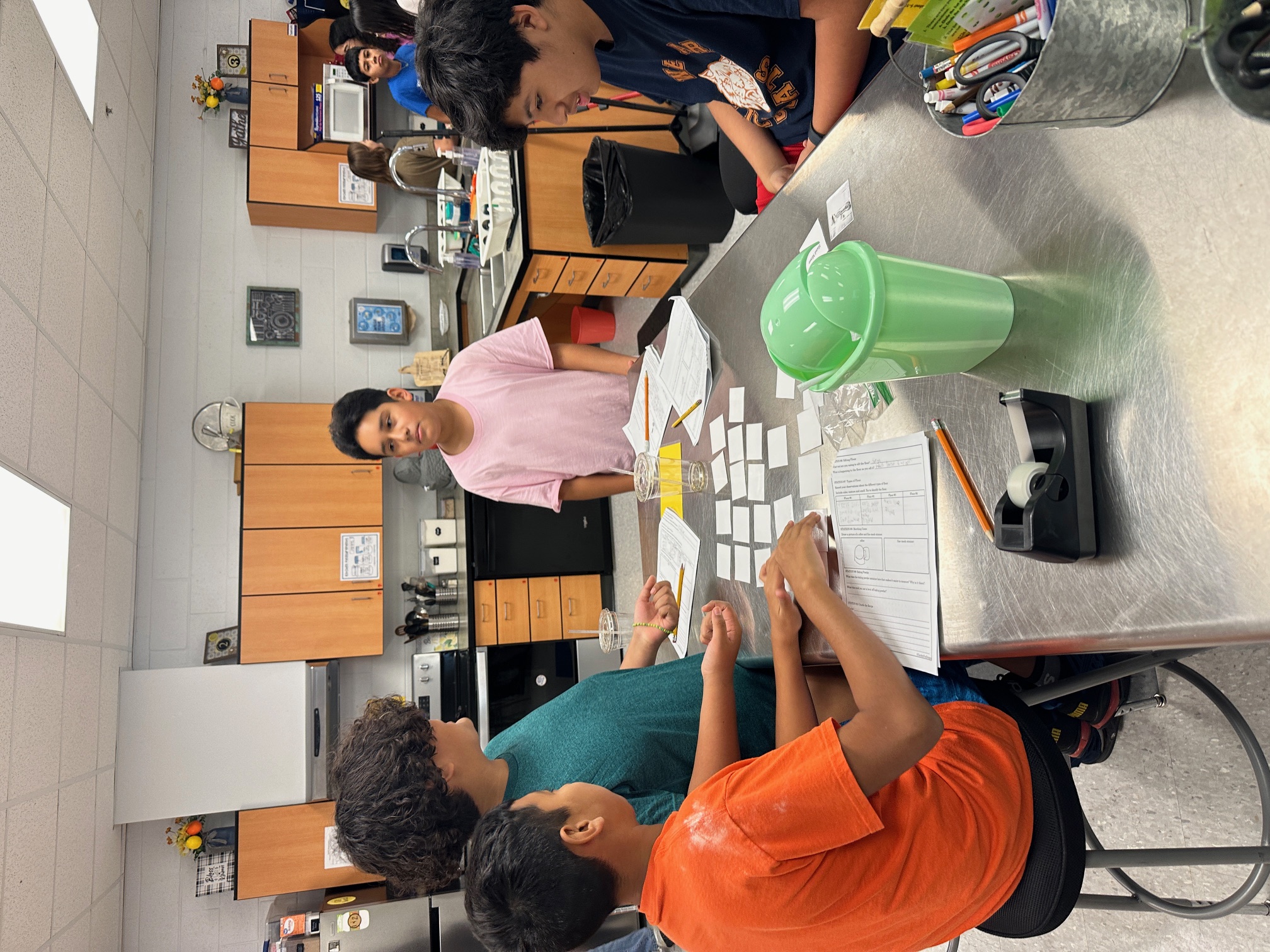 Measurement Rotations