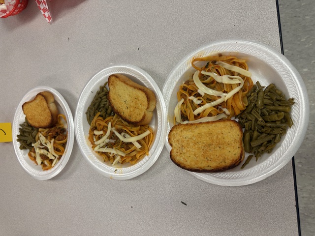 Chopped Challenge