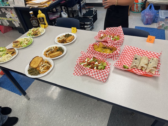 Chopped Challenge