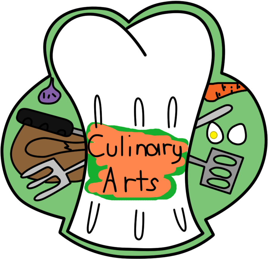 culinary arts clipart